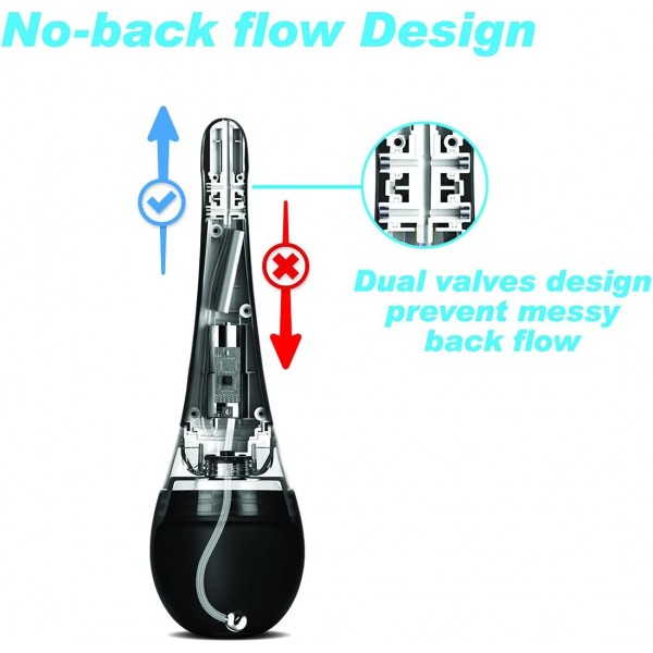 Şarjlı ve Otomatik Anal Temizleme Pompası